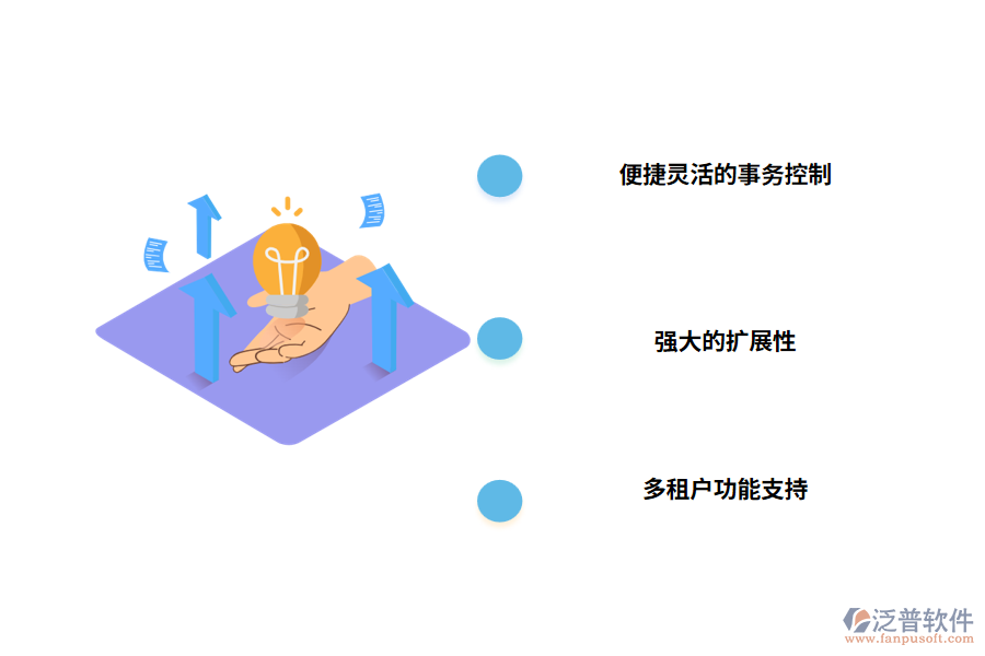 生產管理軟件網絡版有哪些優(yōu)勢呢
