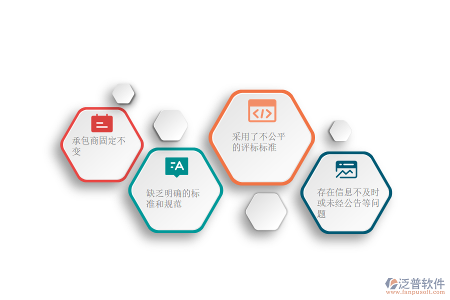 多數(shù)設(shè)備安裝工程行業(yè)在招標(biāo)管理過(guò)程存在的問(wèn)題