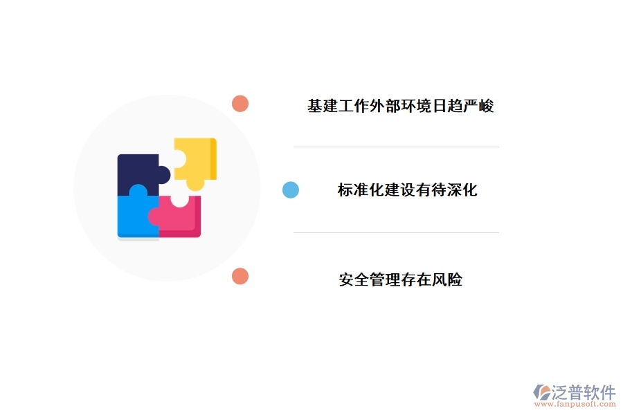 基建項目管理存在的困難