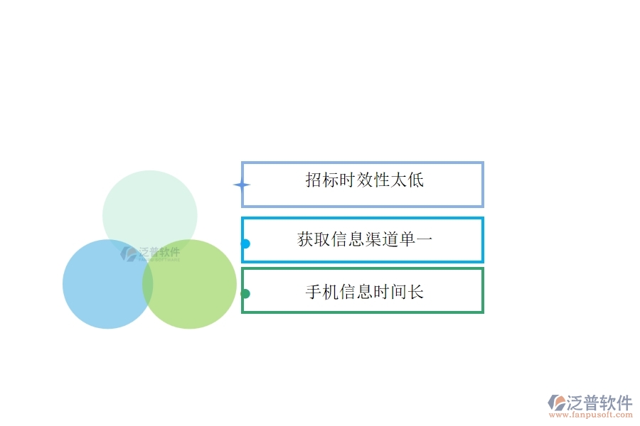 多數(shù)電力工程企業(yè)在招標(biāo)報(bào)表管理中存在的問題