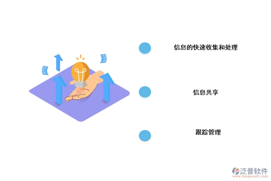 泛普工程管理軟件的價(jià)值