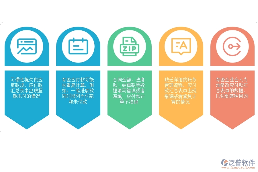 國內(nèi)80%設(shè)備安裝工程行業(yè)在應付款匯總表中普遍存在的問題