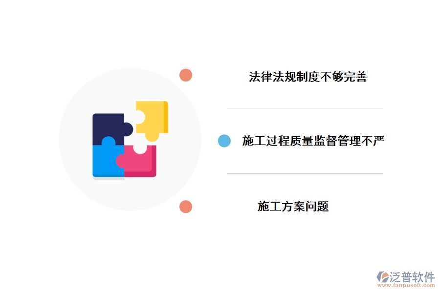 　一、建筑工程質(zhì)量監(jiān)督管理中的常遇問題