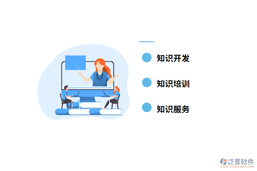 知識管理系統(tǒng)的功能設(shè)計(jì)有哪些