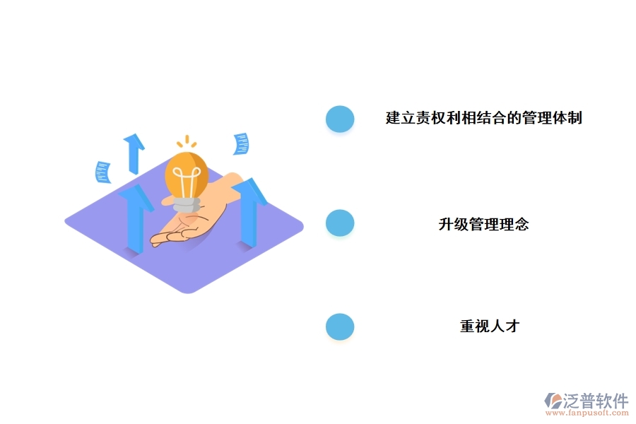 解決工程項(xiàng)目管理問(wèn)題的對(duì)策