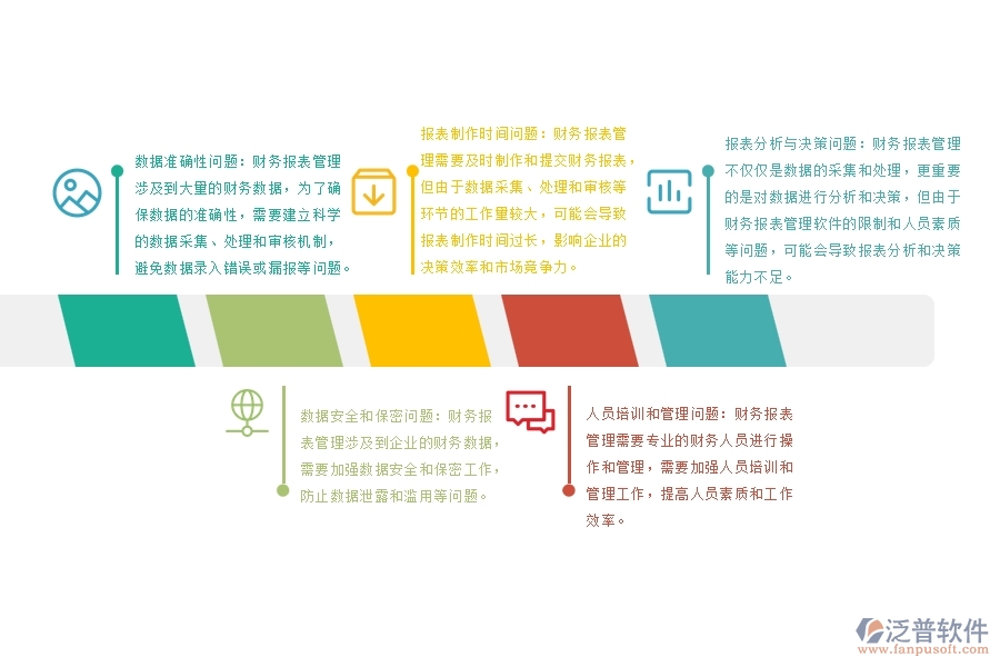 設(shè)備安裝工程項(xiàng)目財(cái)務(wù)報(bào)表管理普遍出現(xiàn)的問題