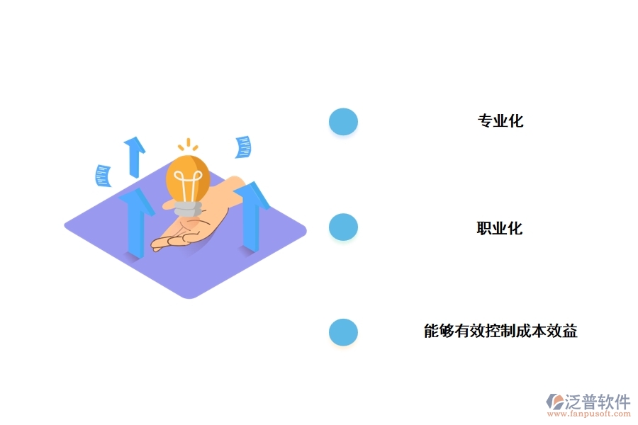 項(xiàng)目管理流程管理系統(tǒng)的優(yōu)勢(shì)