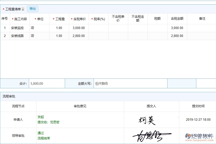 系統(tǒng)分包合同報(bào)表管理競(jìng)爭(zhēng)優(yōu)勢(shì)