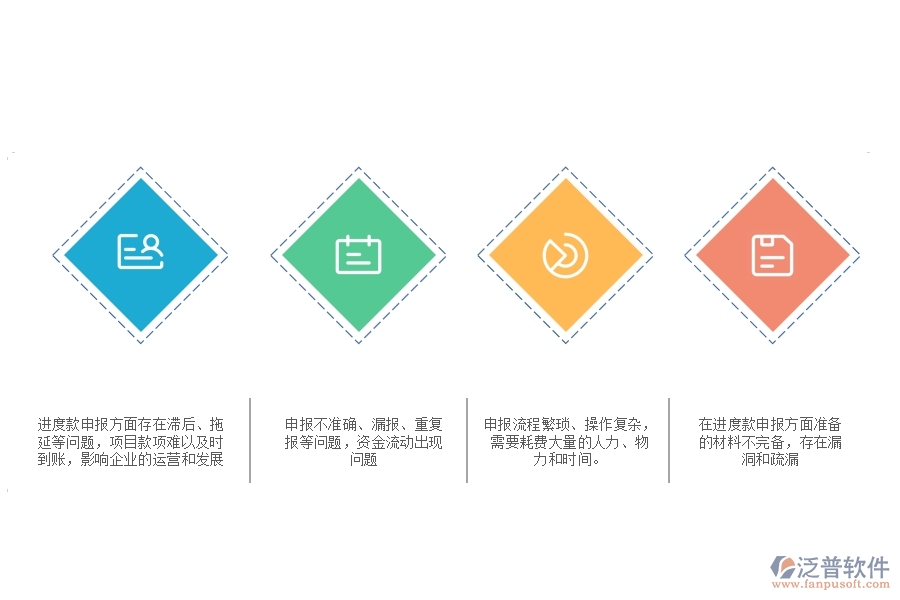 在設備安裝工程企業(yè)管理中進度款申報方面存在的問題