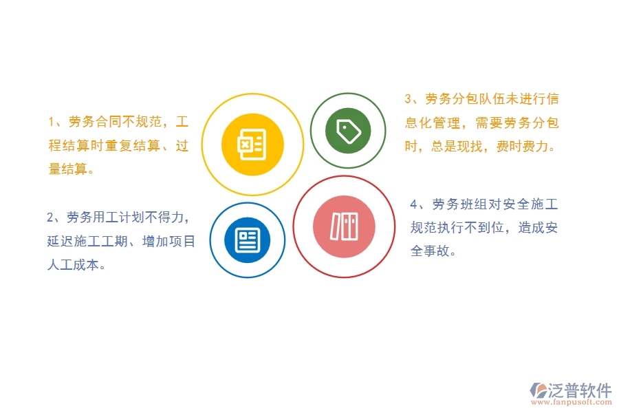 在電力企業(yè)的勞務(wù)管理過(guò)程中可能存在哪些問(wèn)題