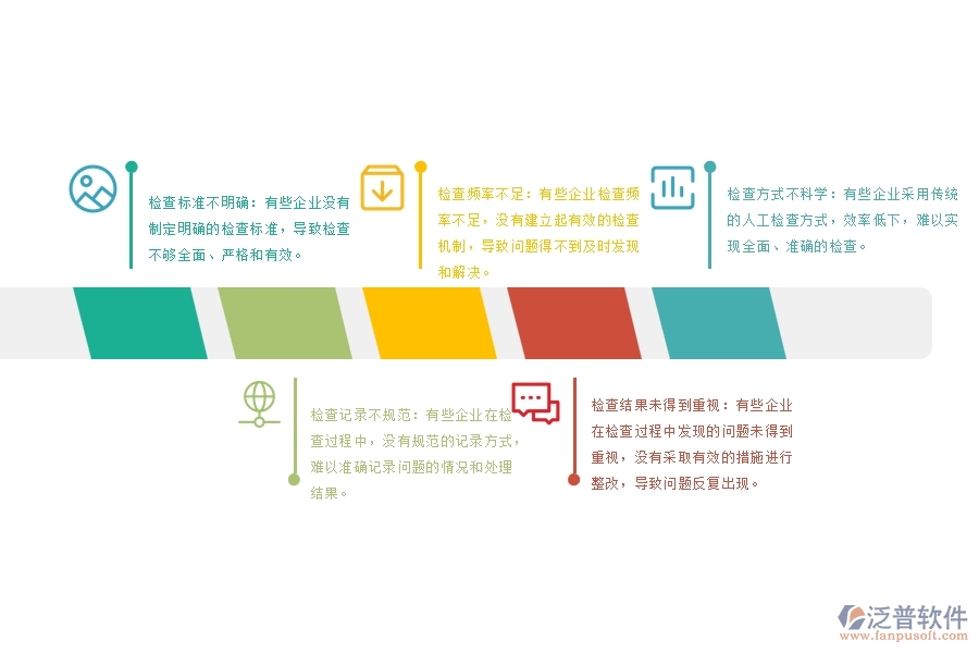 大多數(shù)設(shè)備安裝工程企業(yè)施工質(zhì)量檢查管理出現(xiàn)的問題