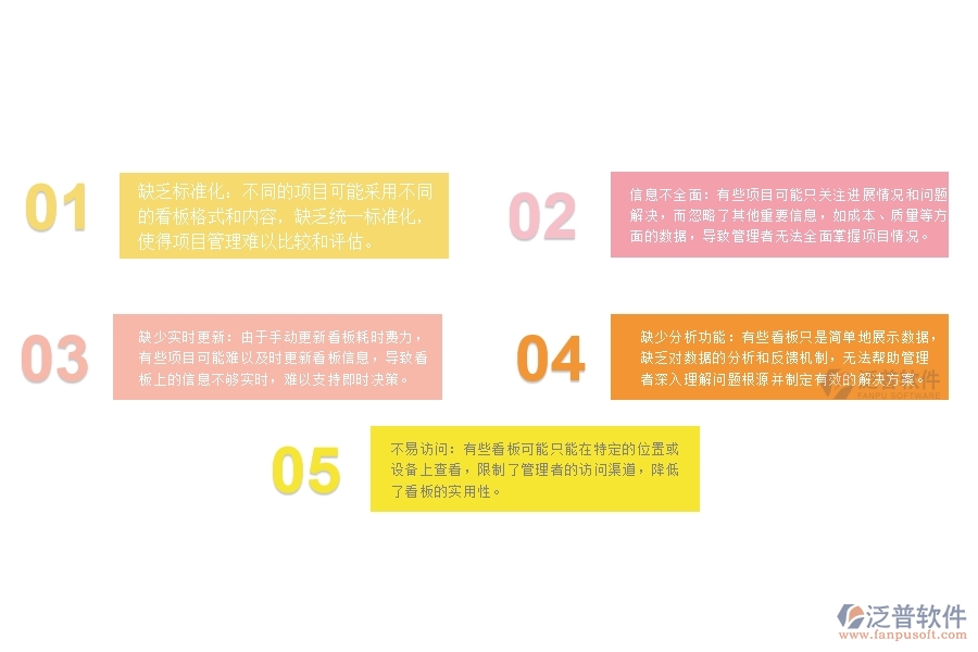 市政工程施工項目管理看板方面有哪些問題