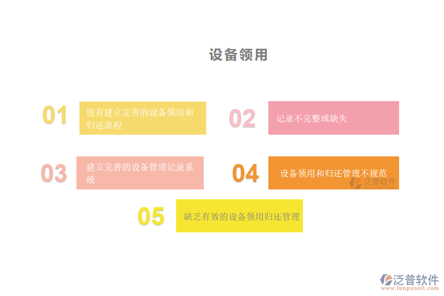 國內80%安裝工程企業(yè)在設備領用管理中普遍存在的問題