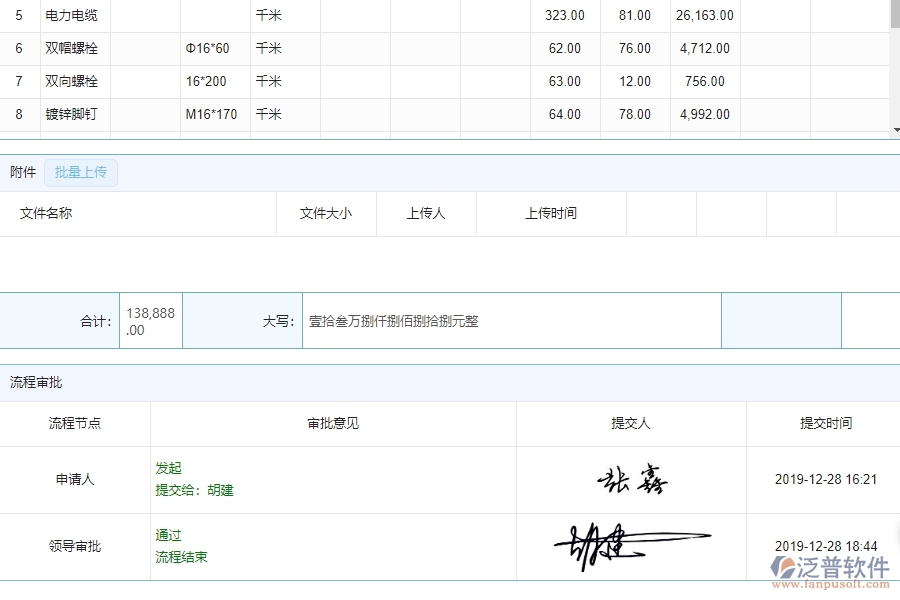 泛普軟件-市政工程管理系統(tǒng)中&ldquo;材料需用計劃列表&rdquo;的注意事項