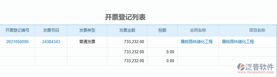 三、使用泛普軟件-園林工程管理系統(tǒng)有哪些好處