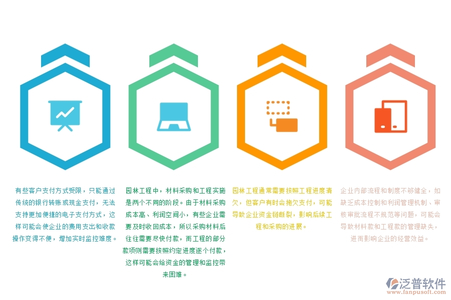 園林工程材料款、工程款支付管理方面遇到的困境