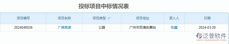 二、泛普軟件-投標項目中標情況表為公路工程企業(yè)提供了哪些方面的應用價值