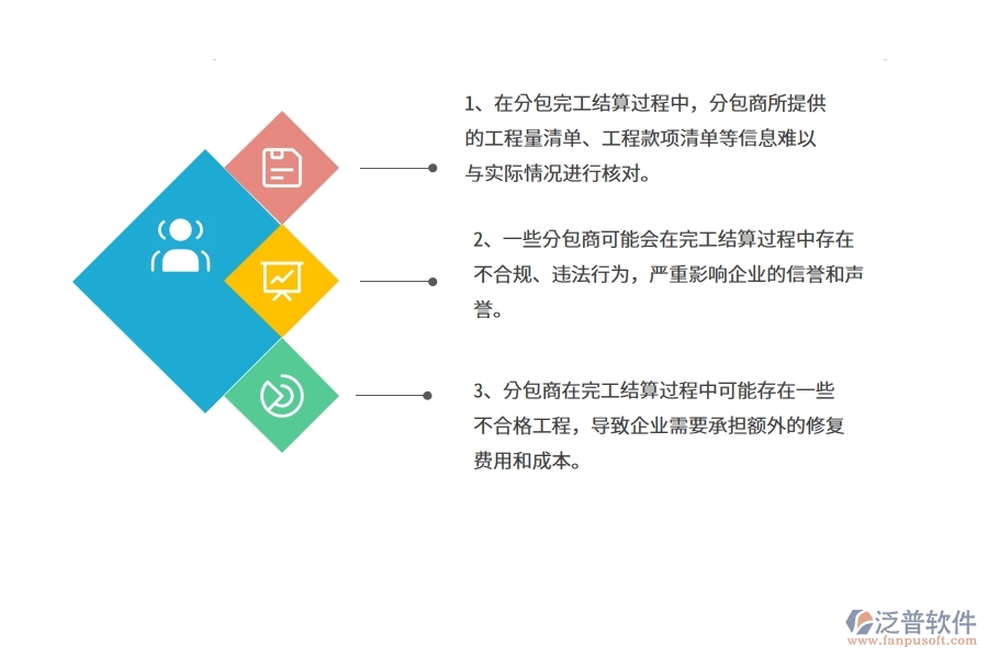 沒有使用系統(tǒng)之前，幕墻工程企業(yè)在分包完工結(jié)算的時(shí)候會(huì)遇到哪些問題