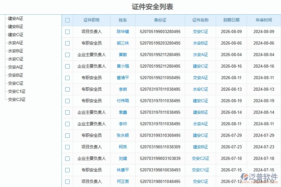二、泛普軟件-幕墻工程企業(yè)管理系統(tǒng)的管控點作用