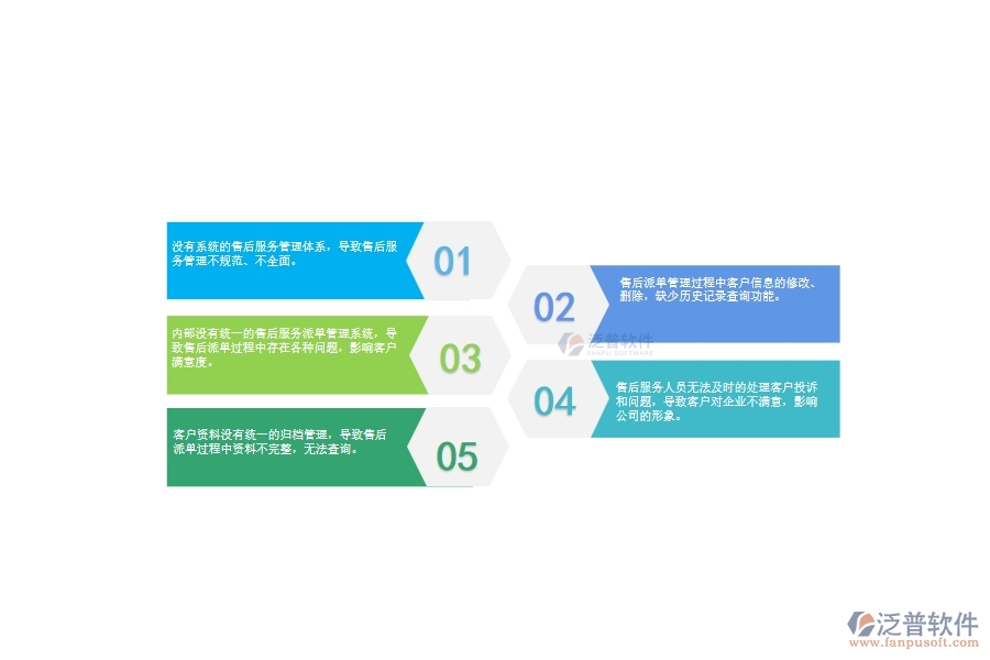 一、幕墻工程企業(yè)在售后派工單管理中存在的問題