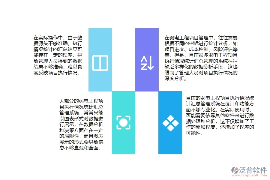 弱電工程項目執(zhí)行情況統(tǒng)計匯總管理不足之處