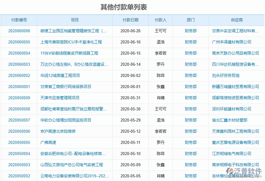 二、泛普軟件-弱電工程管理系統(tǒng)如何解決工程企業(yè)在其他付款中的痛點