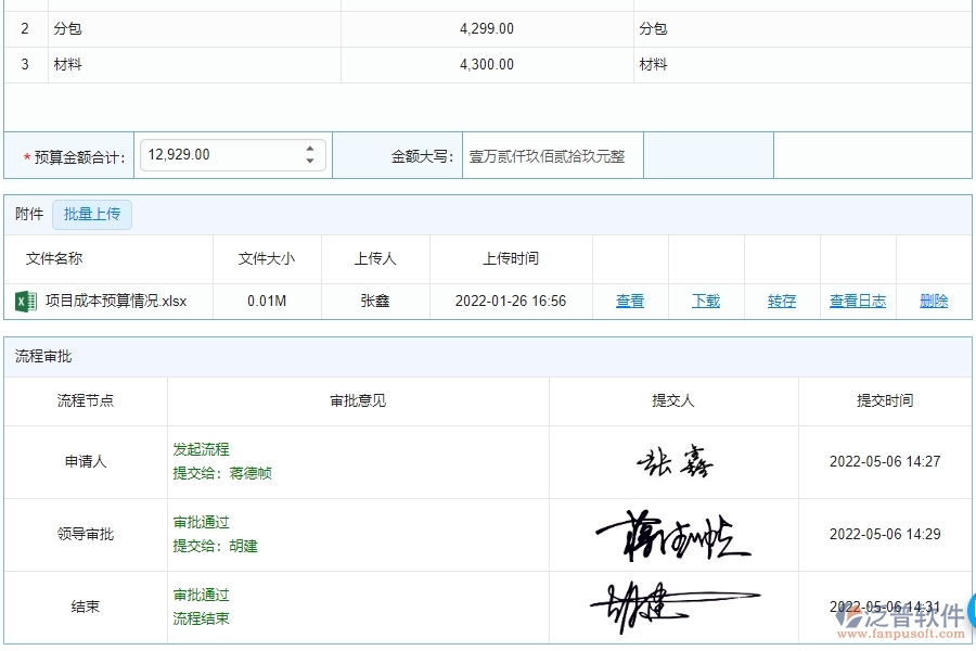 泛普軟件-園林工程項目管理系統(tǒng)在預(yù)算管理中的價值