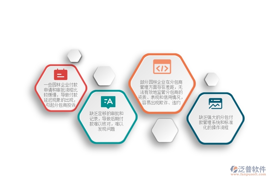 一、國內(nèi)80%的園林企業(yè)在分包付款管理中普遍存在的問題