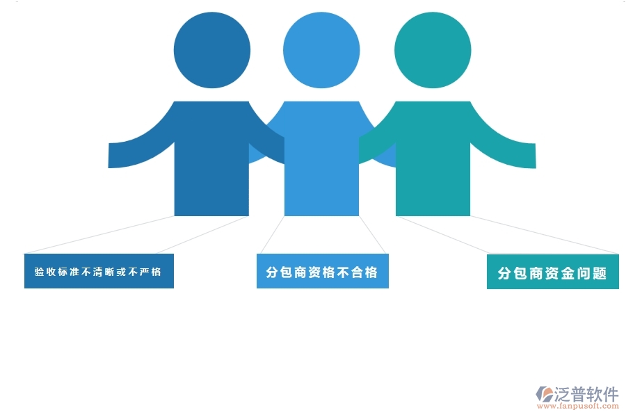 在弱電工程企業(yè)中分包付款列表常見(jiàn)的問(wèn)題