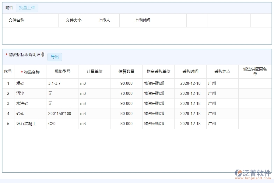 四、泛普軟件-公路工程企業(yè)大型物資招標采購計劃管理系統(tǒng)的優(yōu)點