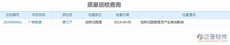 二、泛普軟件-公路工程質(zhì)量巡檢查詢能為企業(yè)帶來什么價值