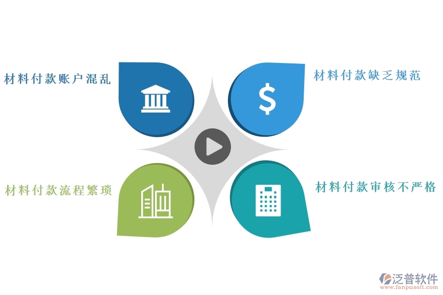 一、國內(nèi)80%的弱電企業(yè)在材料付款賬戶情況中普遍存在的問題