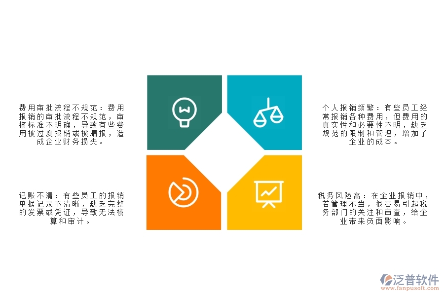 市政工程下屬企業(yè)報銷費用管理存在哪些問題