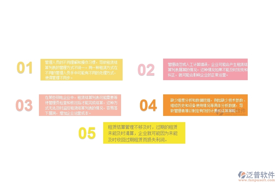 一、在弱電企業(yè)中租賃結(jié)算列表管理方面存在的問(wèn)題