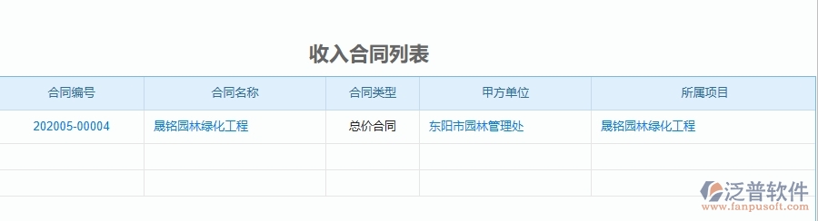 三、泛普軟件-園林工程管理系統(tǒng)中項(xiàng)目經(jīng)營(yíng)情況表的注意事項(xiàng)