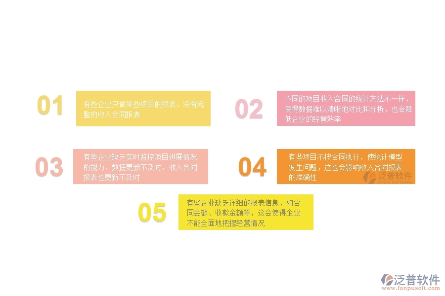 在幕墻企業(yè)管理中收入合同報(bào)表方面存在的問(wèn)題