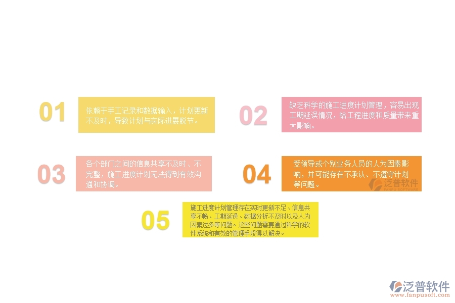 一、在路橋工程企業(yè)中施工進度計劃管理存在的問題