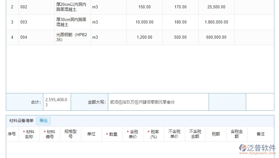 三、泛普軟件-機電工程管理系統(tǒng)如何解決企業(yè)產(chǎn)值進度計劃管理問題