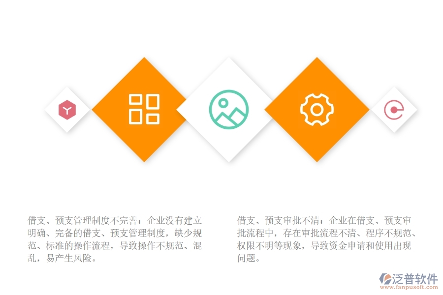 市政工程企業(yè)借支、預(yù)支管理可能會(huì)存在哪些問題