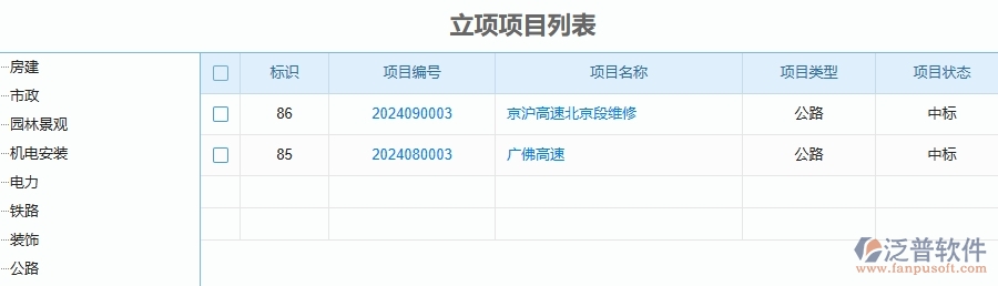 二、泛普軟件-公路工程項目狀態(tài)變更能為企業(yè)帶來什么價值