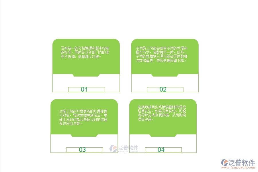 一、多數(shù)公路企業(yè)在施工組織方案列表管理中存在的問(wèn)題