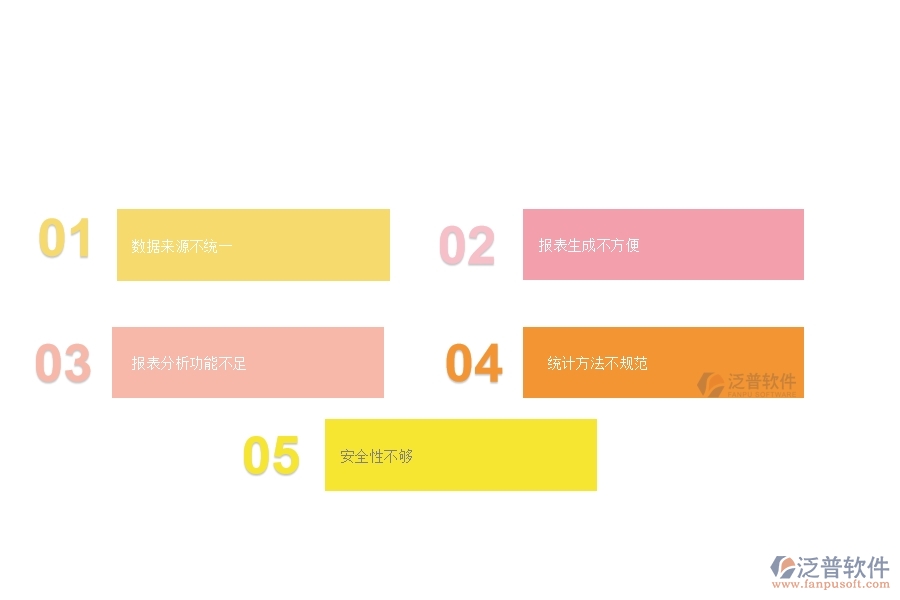 一、在弱電企業(yè)管理中勞務(wù)人員工資明細(xì)報(bào)表方面存在的問題