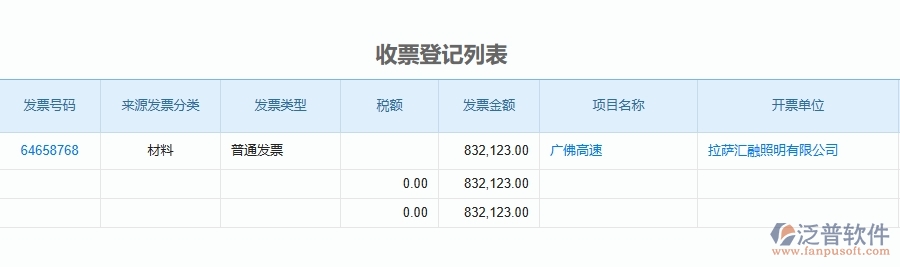 二、泛普軟件-公路工程項目管理系統(tǒng)在收票登記中的價值
