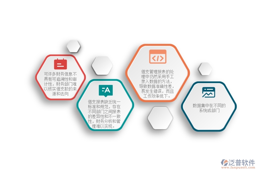 一、多數(shù)弱電企業(yè)在公司借支管理報表方面存在的問題