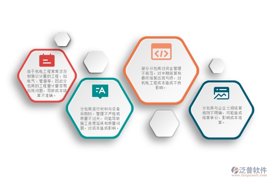 機(jī)電工程分包成本結(jié)算管理中普遍存在的問題