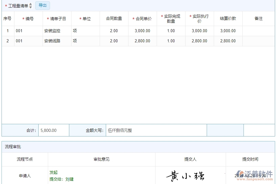 四、泛普軟件-公路工程管理系統(tǒng)在完工結(jié)算(勞務(wù))中的解決方案