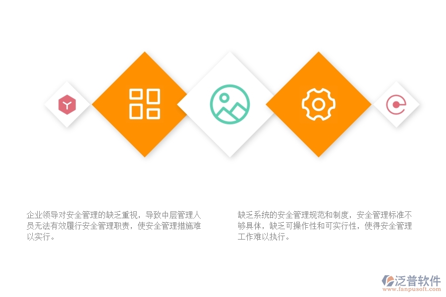 園林工程建設(shè)工程安全管理中普遍存在的八大問(wèn)題