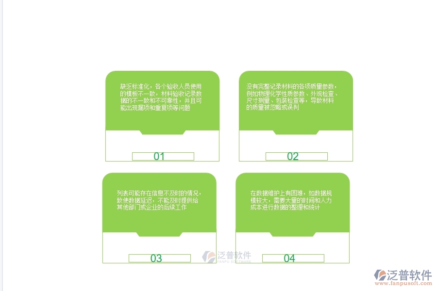 一、機電工程企業(yè)在材料驗收列表的不足之處
