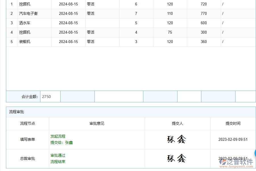 泛普軟件-路橋工程管理系統(tǒng)中機(jī)械費列表填寫的注意事項