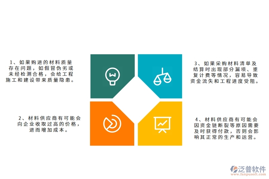 在路橋工程企業(yè)材料付款過程中可能存在的問題有哪些